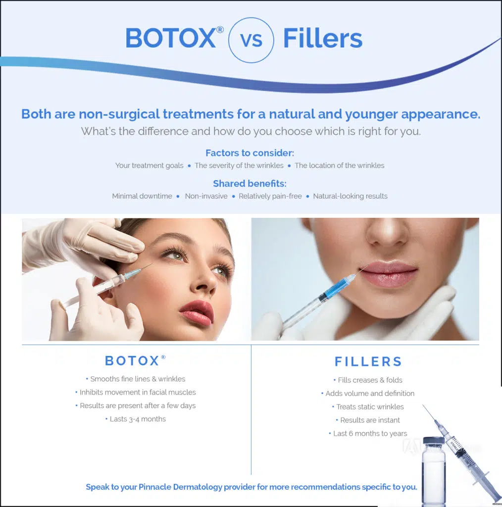 Botox-v-Fillers-Flyer